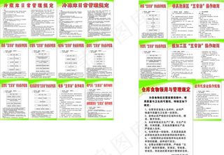 安全操作规程海报 jpg