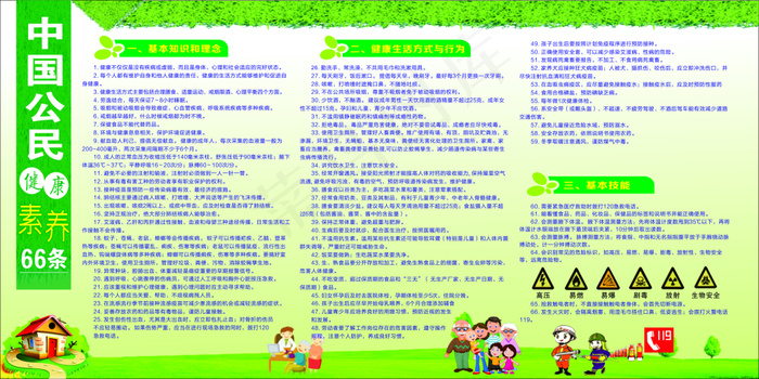 中国公民健康素养66条cdr矢量模版下载