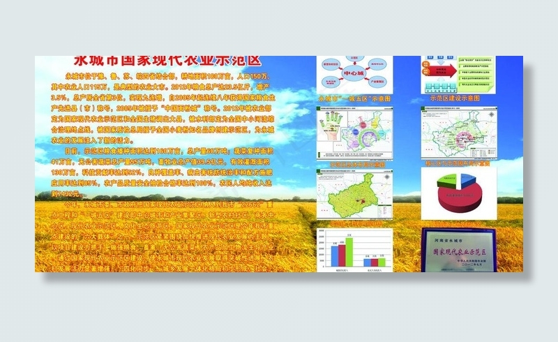 农业局广告设计图片(6803X3402(DPI:72))psd模版下载