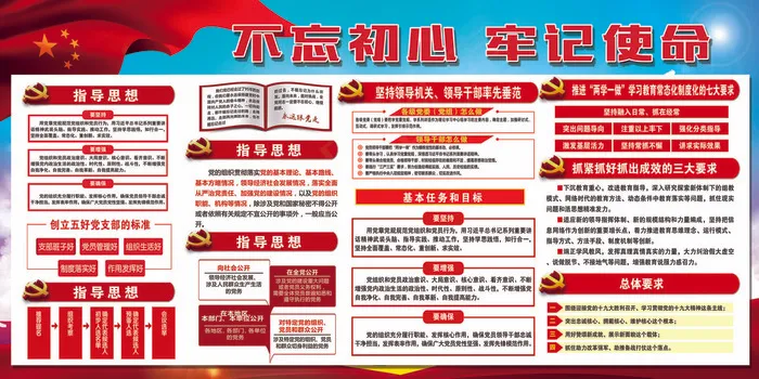 不忘初心牢记使命十九大精神展板(7087X3543(DPI:150))psd模版下载