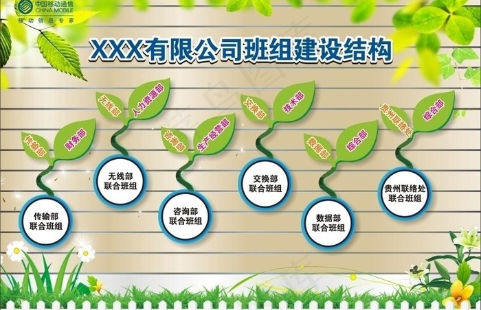 班组建设结构图片cdr矢量模版下载