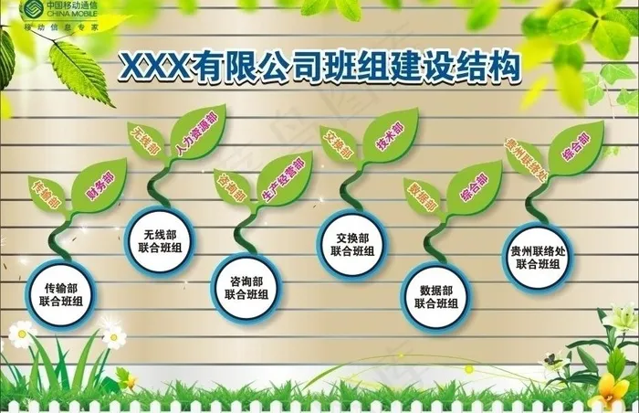 班组建设结构图片cdr矢量模版下载