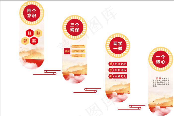 一个核心  两学一做  三个确保  四个意识