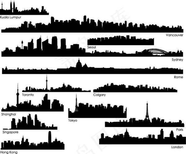 世界各城市剪影矢量素材-1
