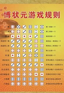骰子 筛子图片