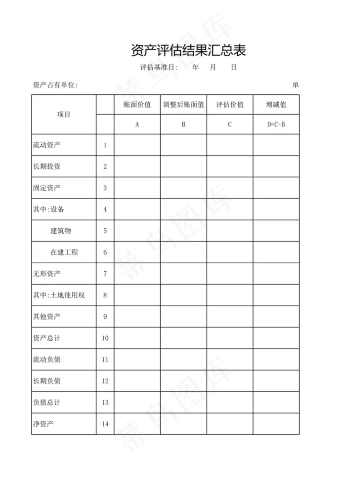 资产评估结果汇总表