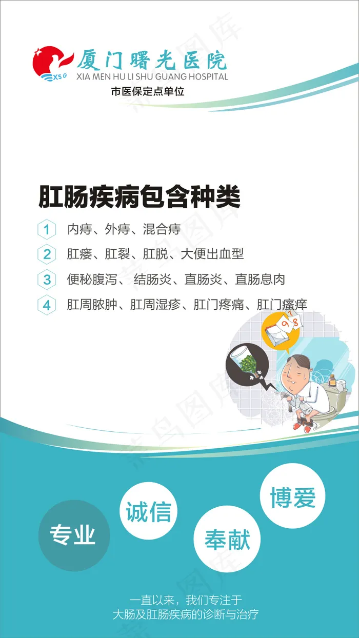 肛肠疾病各类介绍cdr矢量模版下载