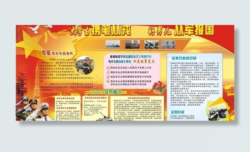 征兵板报图片cdr矢量模版下载
