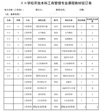 学校开放本科工商管理专业课程教材征...