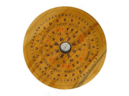 风水罗盘图片