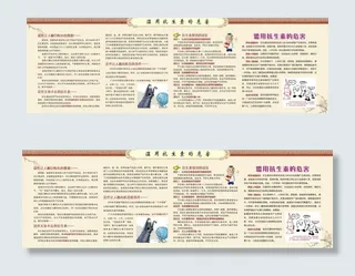 抗生素展板图片