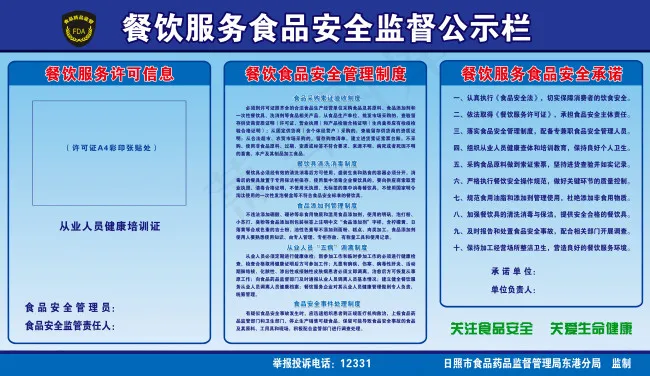 餐饮服务食品安全监督公示栏写真psd模版下载