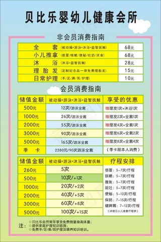 婴幼儿会所消费指南