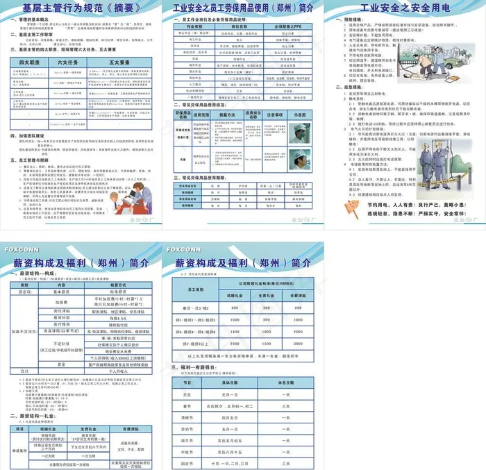 富士康制度图片cdr矢量模版下载