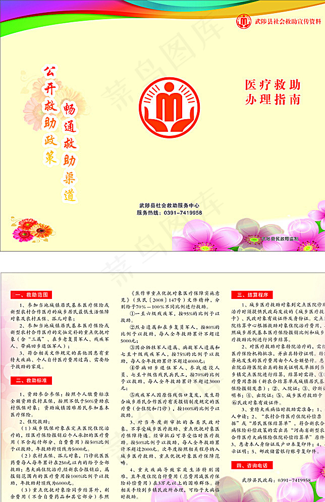 医疗救助办理指南图片(297X210)cdr矢量模版下载