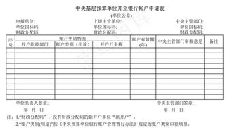 *基层预算单位开立银行帐户申请表