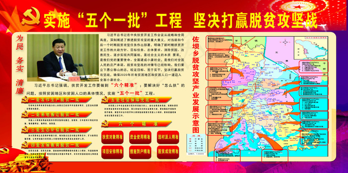 扶贫的五个一批(210X1136)eps,ai矢量模版下载