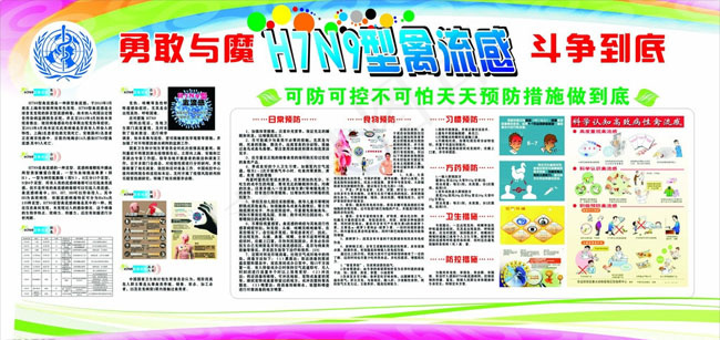 H7N9禽流感宣传广告设计cdr矢量模版下载