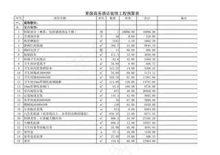 酒店装饰工程预算表