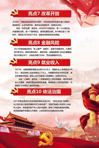 聚焦两会宣传内容挂画设计