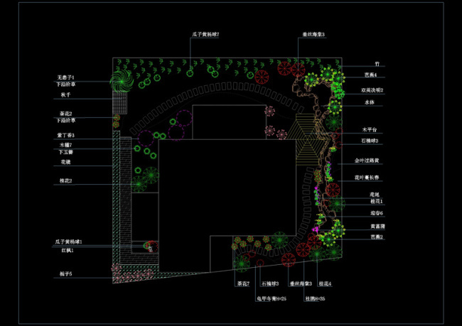 某别墅庭院绿化平面图