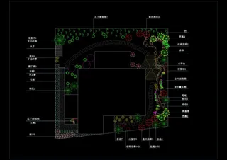 某别墅庭院绿化平面图