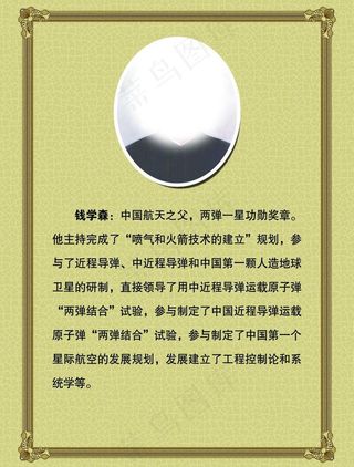 钱学森 展板图片