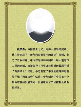 钱学森 展板图片