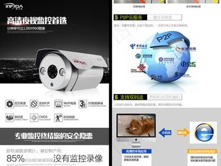 淘宝天猫防盗监控器摄像头详情页描述...