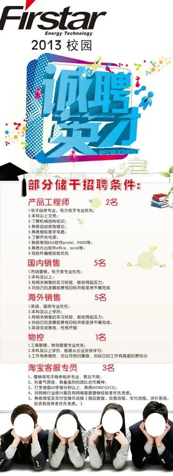 职位要求 易拉宝图片cdr矢量模版下载