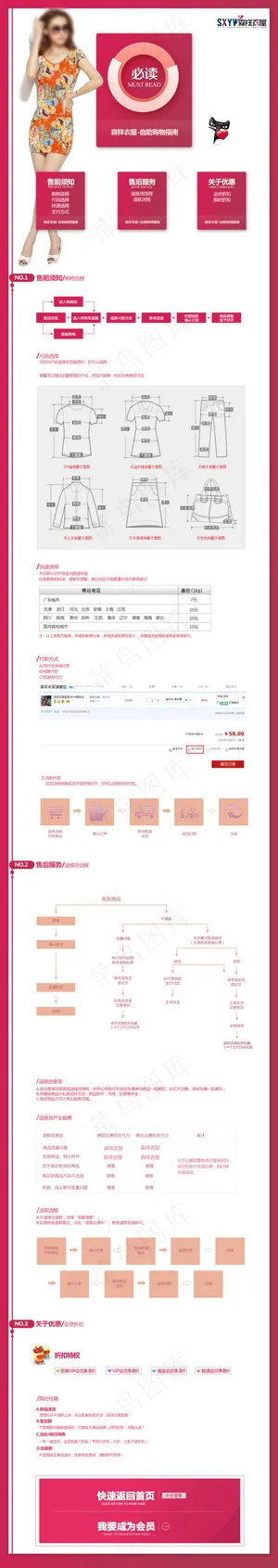 淘宝自助购物页面