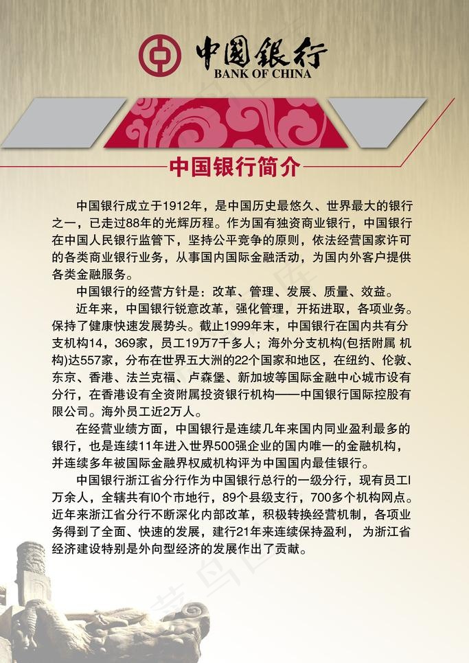 中国银行简介图片psd模版下载