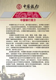 中国银行简介图片