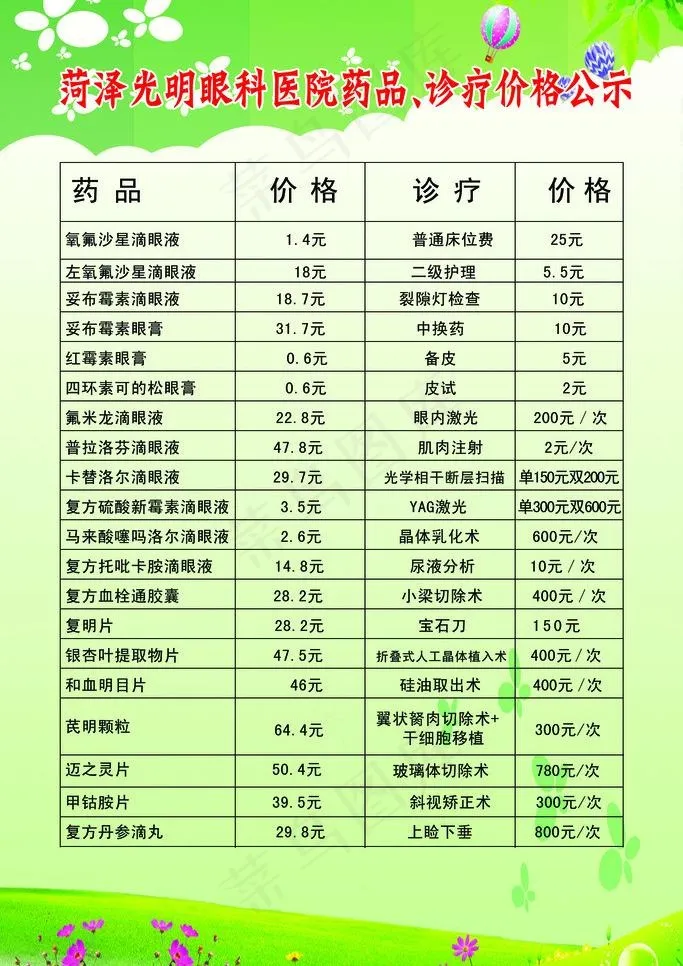医展板模板设计模板图片psd模版下载