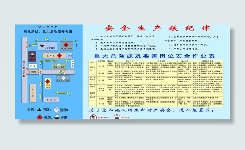 化工厂安全纪律psd模版下载