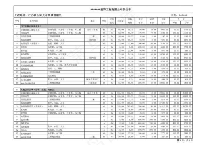售楼处设计预算
