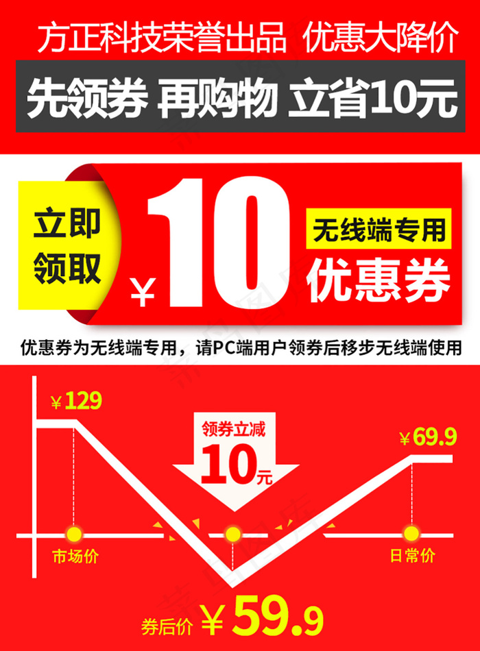 F06 优惠券psd模版下载
