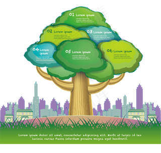 卡通树素材大树树木植物免扣PNG素...