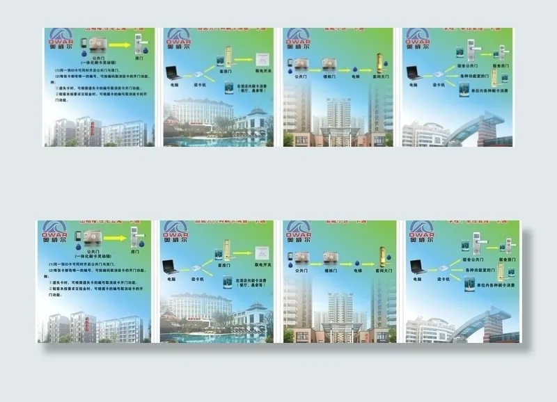 锁的产品介绍图片cdr矢量模版下载