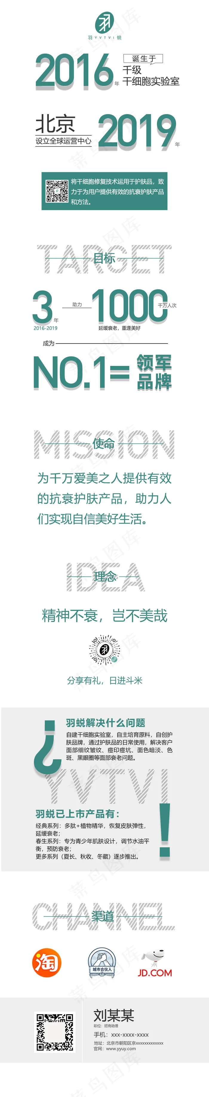 招商H5名片护肤品psd模版下载