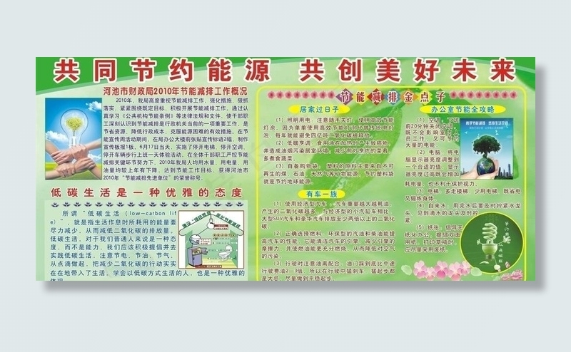 节能板报图片