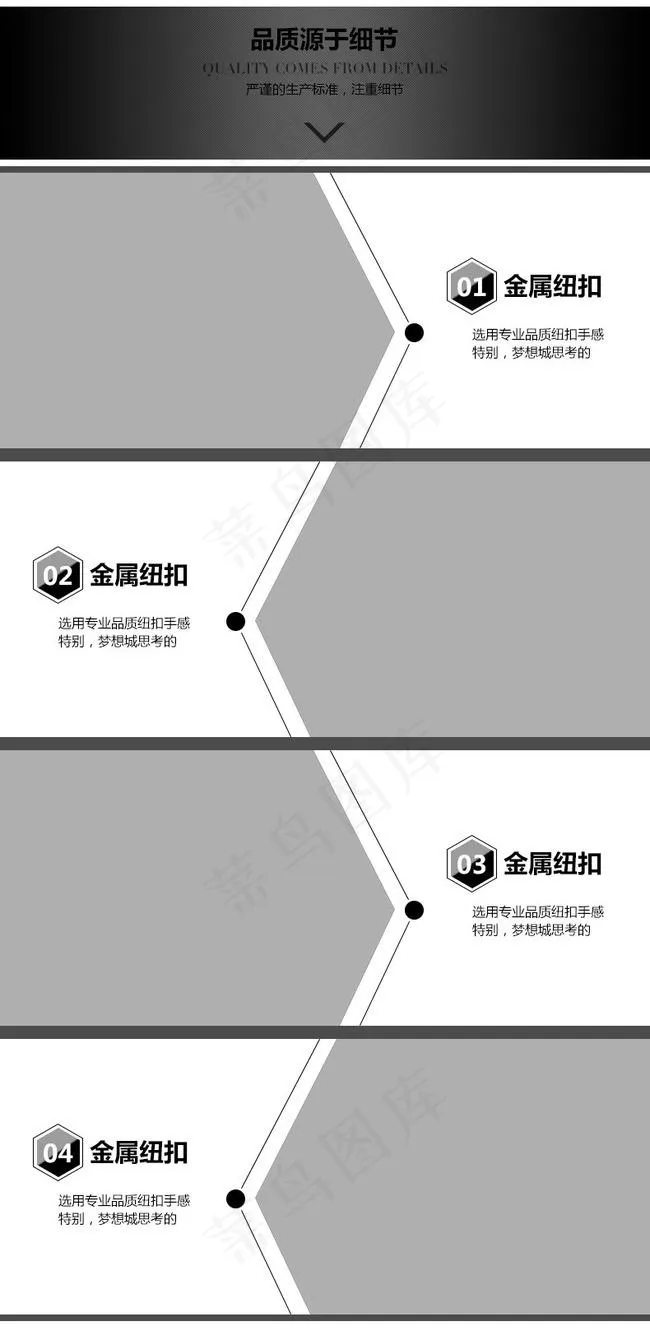 详情页卖点区细节展示模块psd模版下载