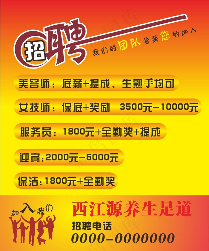 足浴招聘图片cdr矢量模版下载