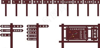 旅游景点景区 指示牌 导游指示图片
