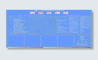 质量部宣传栏图片