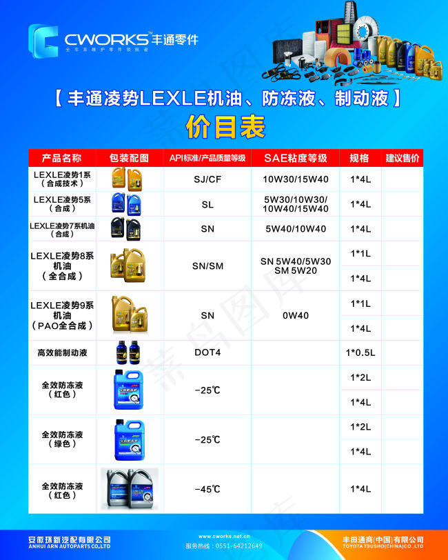 丰通机油凌势系列展板