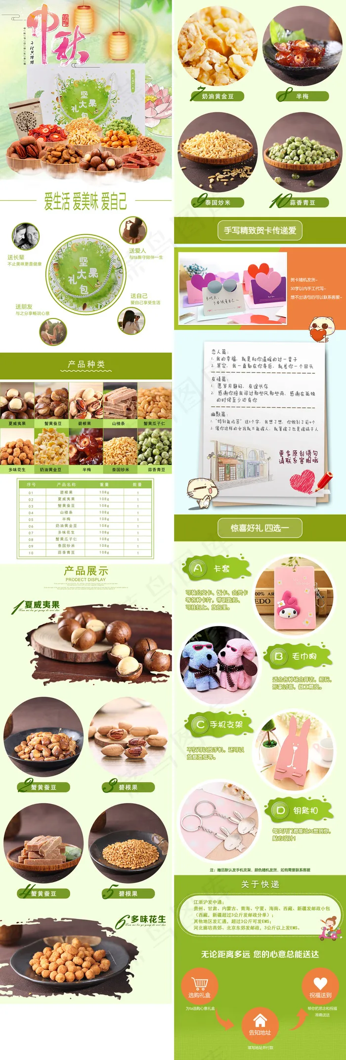 淘宝坚果零食详情页.psd