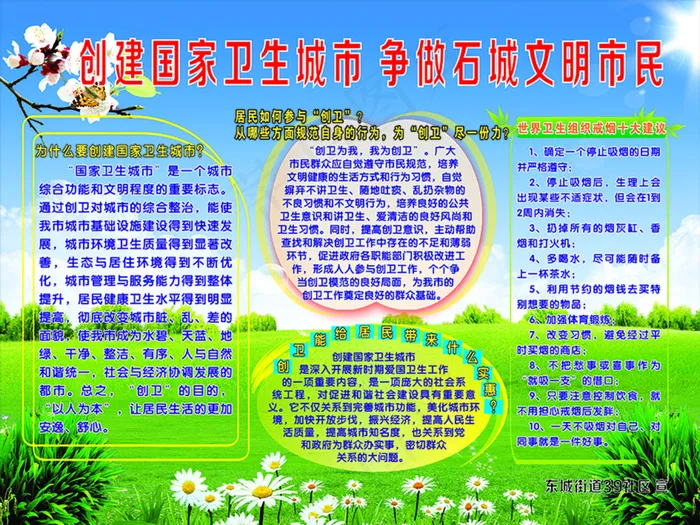 创卫展板(210X297)cdr矢量模版下载