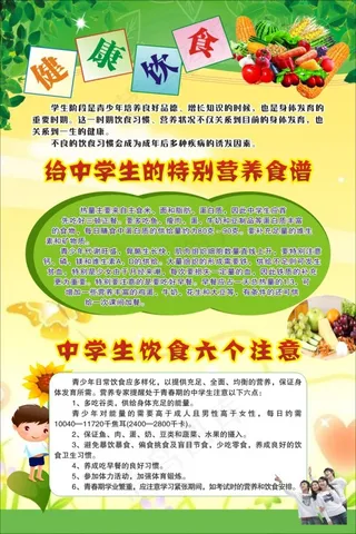 健康饮食展板