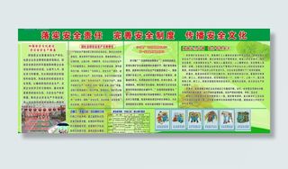 安全规章制度展板图片